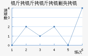 �������˹�ս�������������