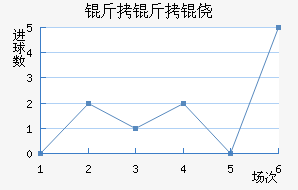 �����Ī��������������