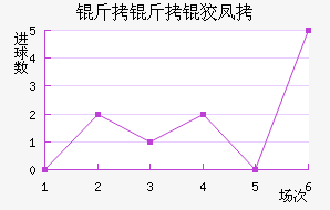 �����Ʒ��������������