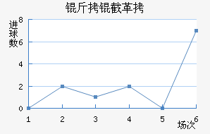 ���ظ�Ƥ��˹��������������