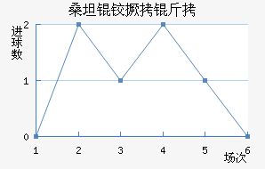 ɣ̹�¾�����������������