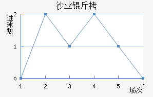 ɳ����04ҵ��ӽ�������������