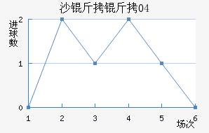 ɳ����04��������������