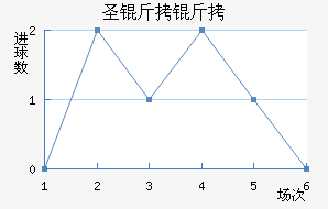 ʥ���޽�������������