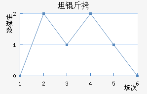 ̹����������������