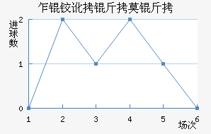է�¶���Ī���������������