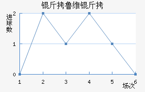 ��³ά����������������