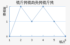 ���ٹ�������������������
