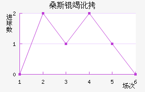 ɣ˹�߶���������������