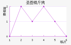 ʥ����ͼ������������������