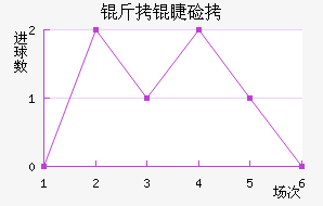 ���޼���������������