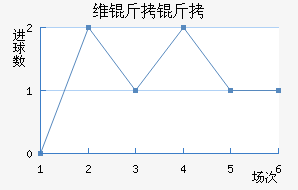 ά���ɽ�������������