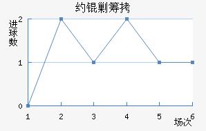 Լ�˳ǽ�������������