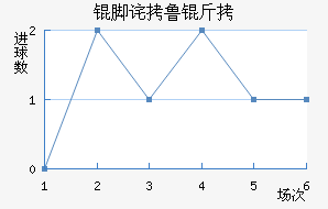 �Ų�³�ӽ�������������