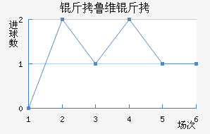 ��³ά����������������