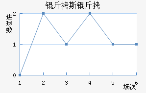 ��˹��лϣ��������������������