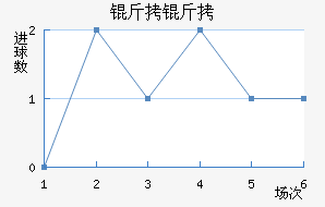 ���ǽ�������������