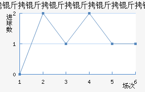 ���������������ɽ�������������