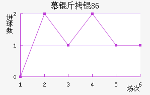 Ľ���1860��������������