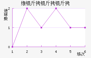 ά�����ǽ�������������