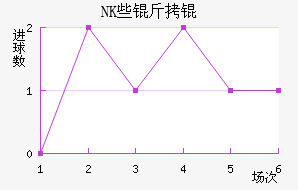 NKЩ��˽�������������
