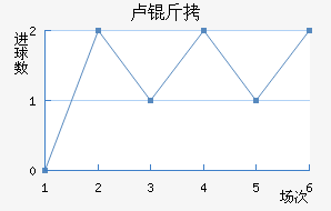 ¬�ٽ�������������