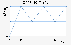 ɣ������������������