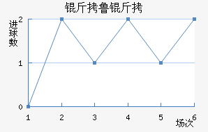 ��³�߽�������������