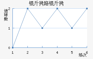 ��·�ӽ�������������