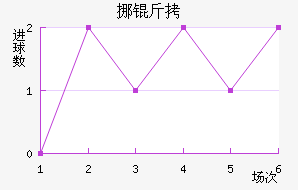 Ų�۽�������������