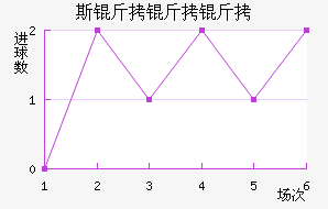 ˹����������ӽ�������������