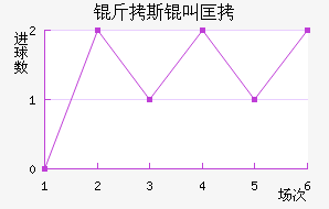 ��˹�п˽�������������