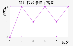 ��̨ά��̩��������������