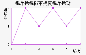 ���ظ�Ƥ��˹��������������