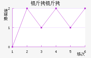 ���ֽ�������������