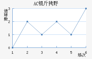 AC��Ұ�����޽�������������