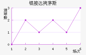 �Ӵ�é˹��������������