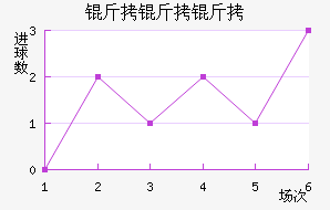 �����ٽ�������������