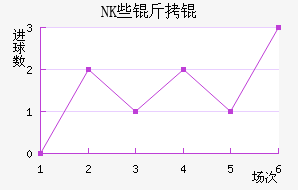 NKЩ��˽�������������