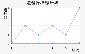 ̶������������������