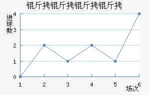 �������ս�������������