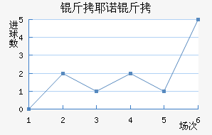 ��Үŵ�½�������������