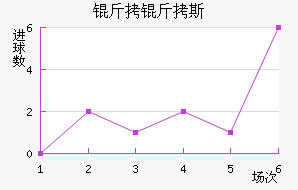 ����˹�ٽ�������������