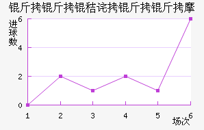 �����ղ�����Ħ��������������