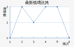 ɣ˹�߶���������������