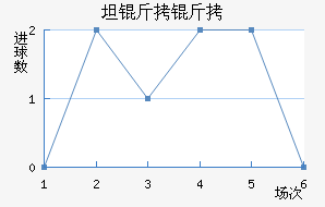 ̷���屩ͽ��������������