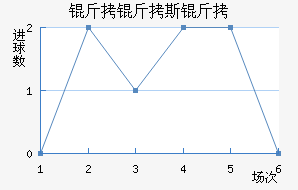 ����˹���������������