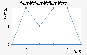 ������Ů���������������