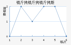 ������˹��������������