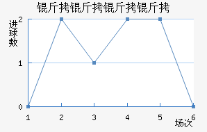 ���������������������